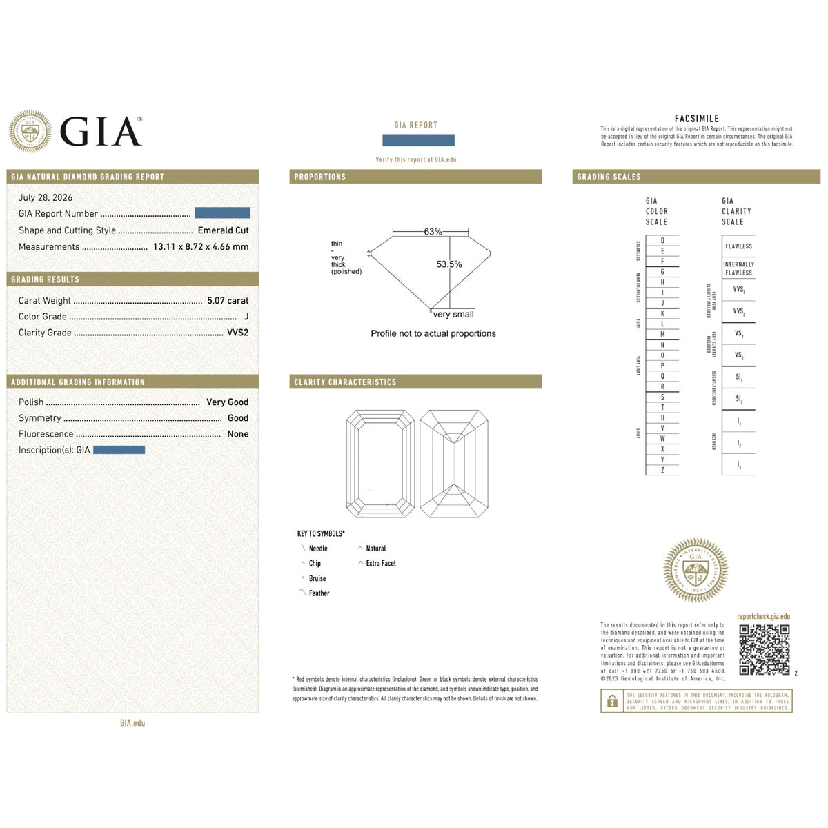 GIA 5.07 ct J-VVS2 Emerald Cut Diamond 3-Stone Ring in Platinum