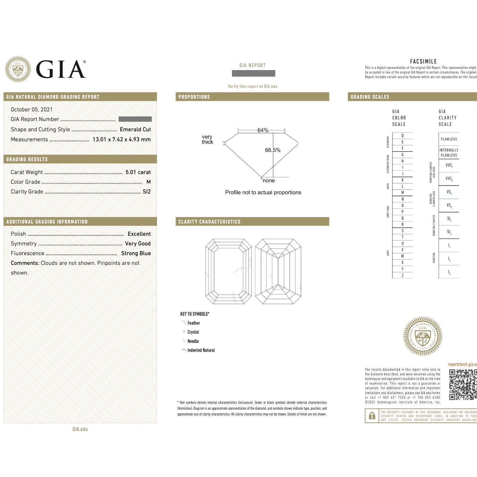 5.01 ct Emerald Cut Diamond w/GIA, in Platinum Diamond Ring