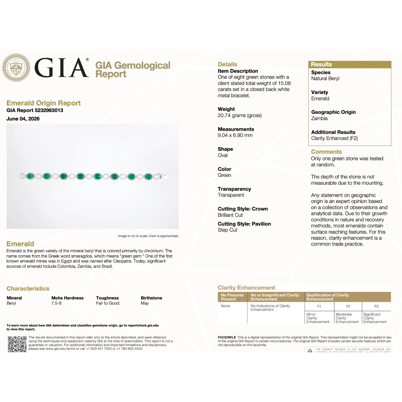 GIA Oval Emerald and Diamond Link Bracelet in 18k White Gold