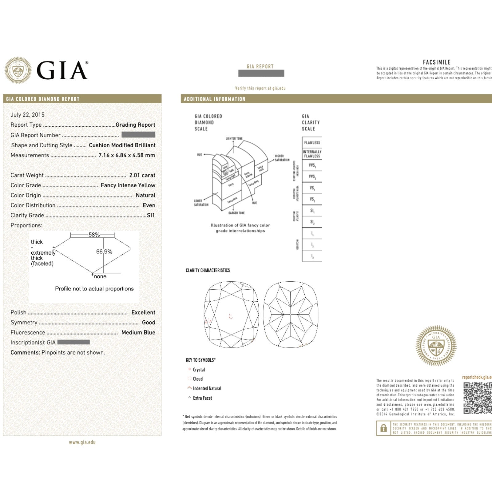 GIA Fancy Intense Yellow Diamond 2.01ct Three-stone ring in Platinum & 18k Yellow Gold