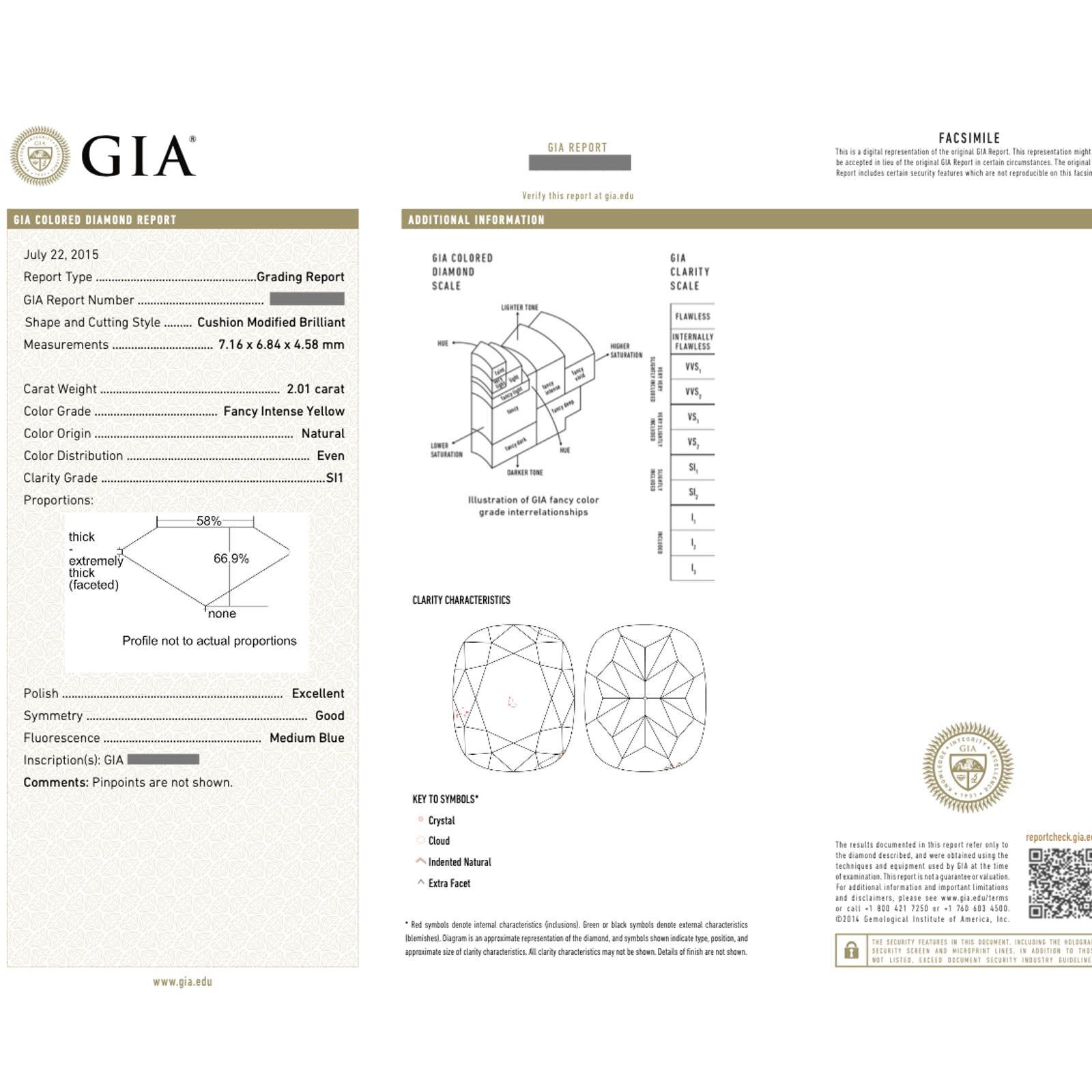 GIA Fancy Intense Yellow Diamond 2.01ct Three-stone ring in Plat/18k - HM2566S