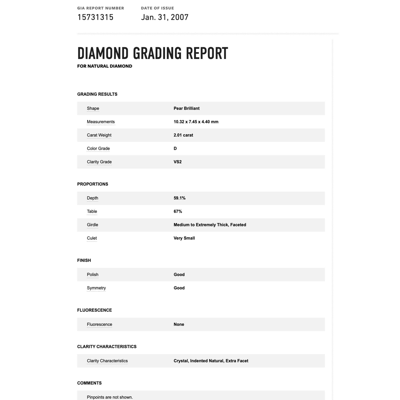 GIA 2.01 carat D-VS2 Pear Shape Vintage Diamond Ring in Platinum