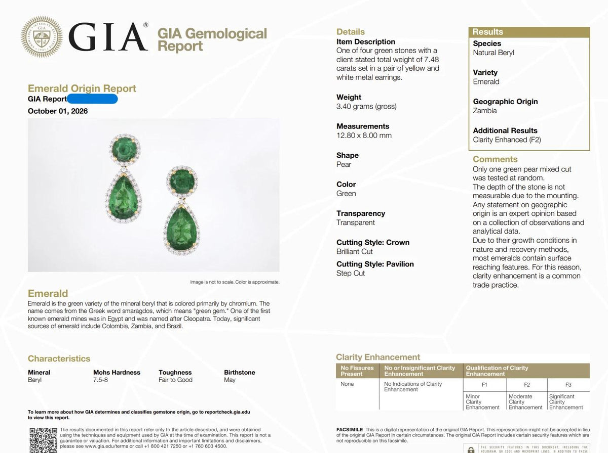 GIA Emerald and Diamond Drop Earrings in 18k White & Yellow Gold