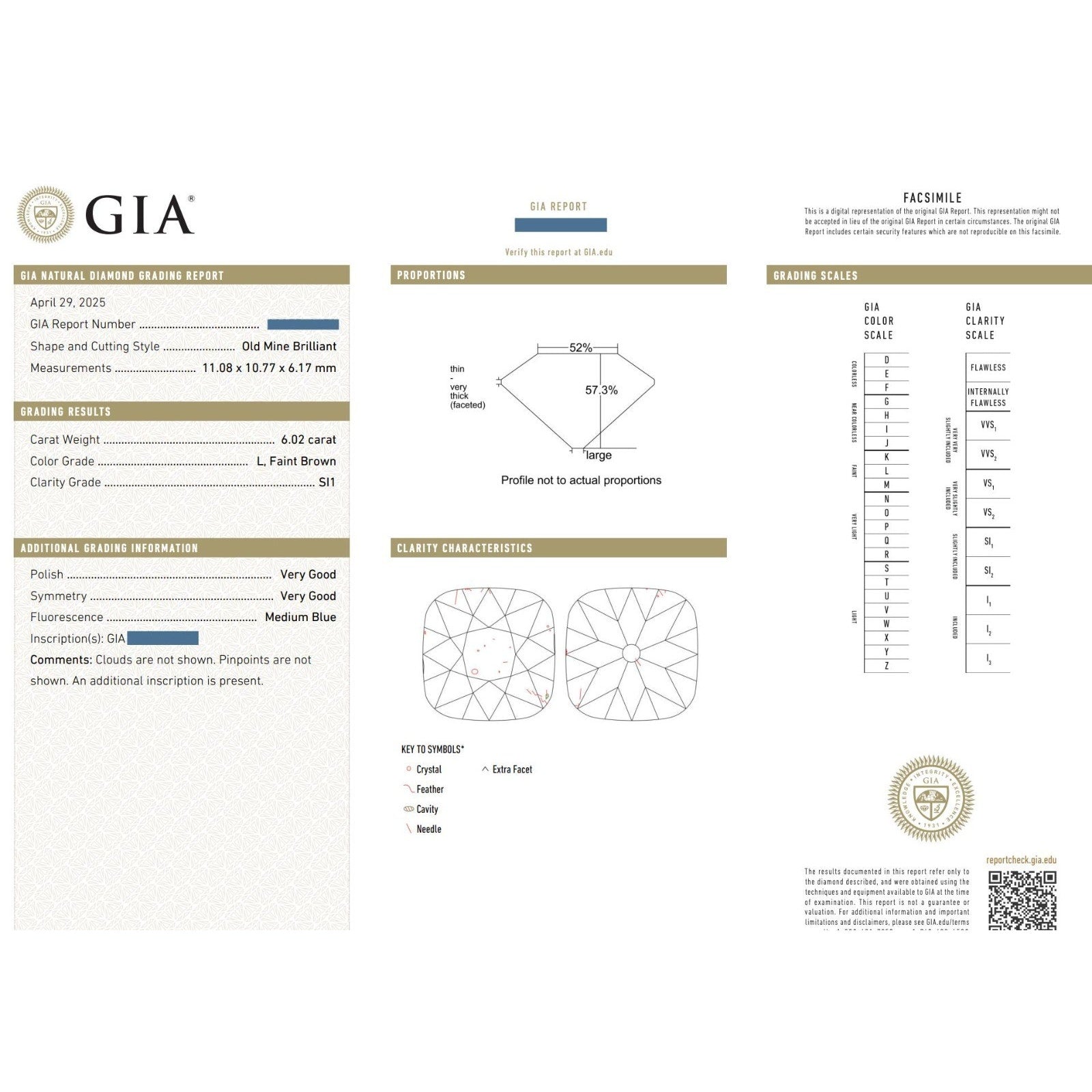 GIA 6.02 ct Natural Old Mine Brilliant Cut Diamond Ring in Platinum - HMC300ZEs