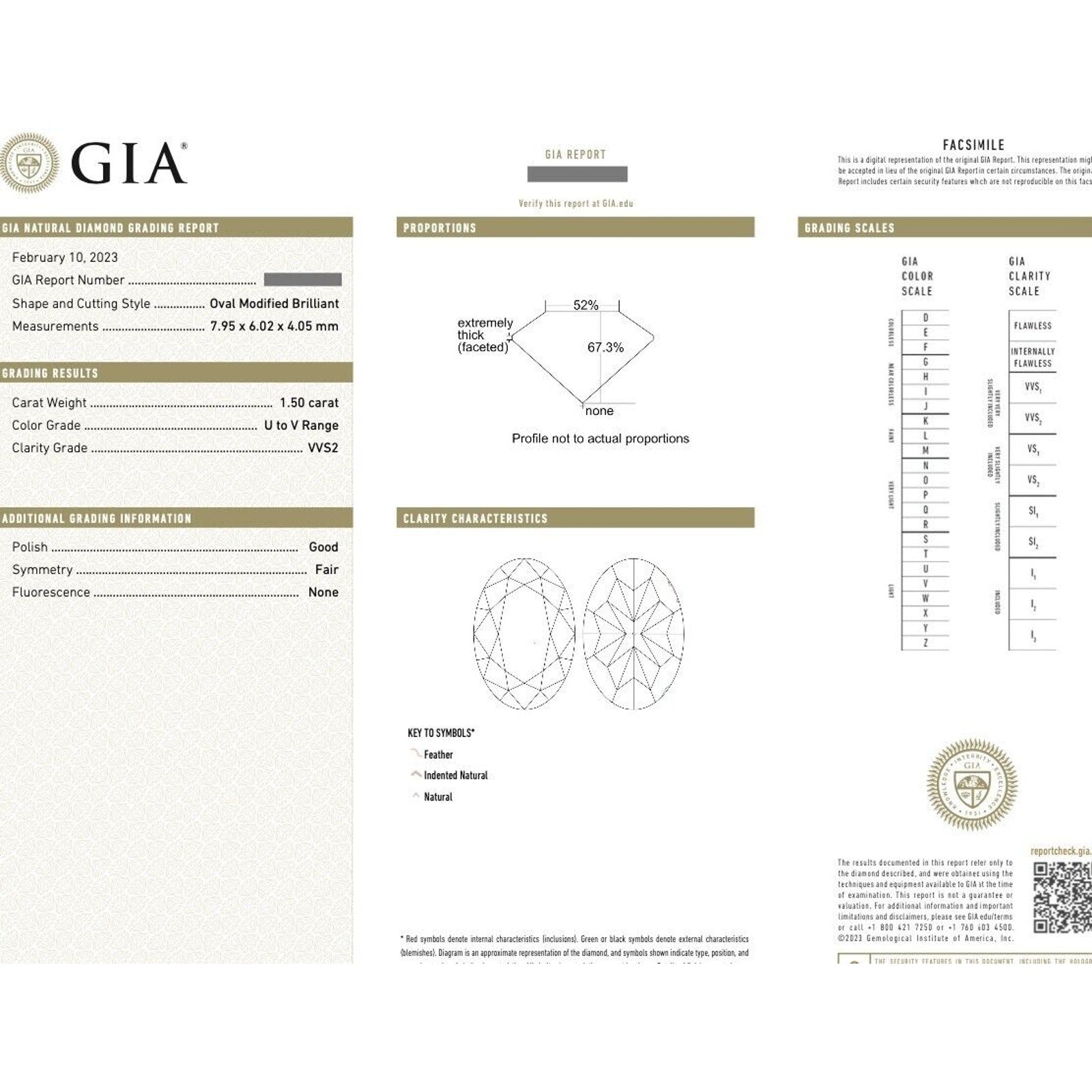 GIA Natural Yellow 1.50 ct Oval Diamond Pendant Necklace in White Gold
