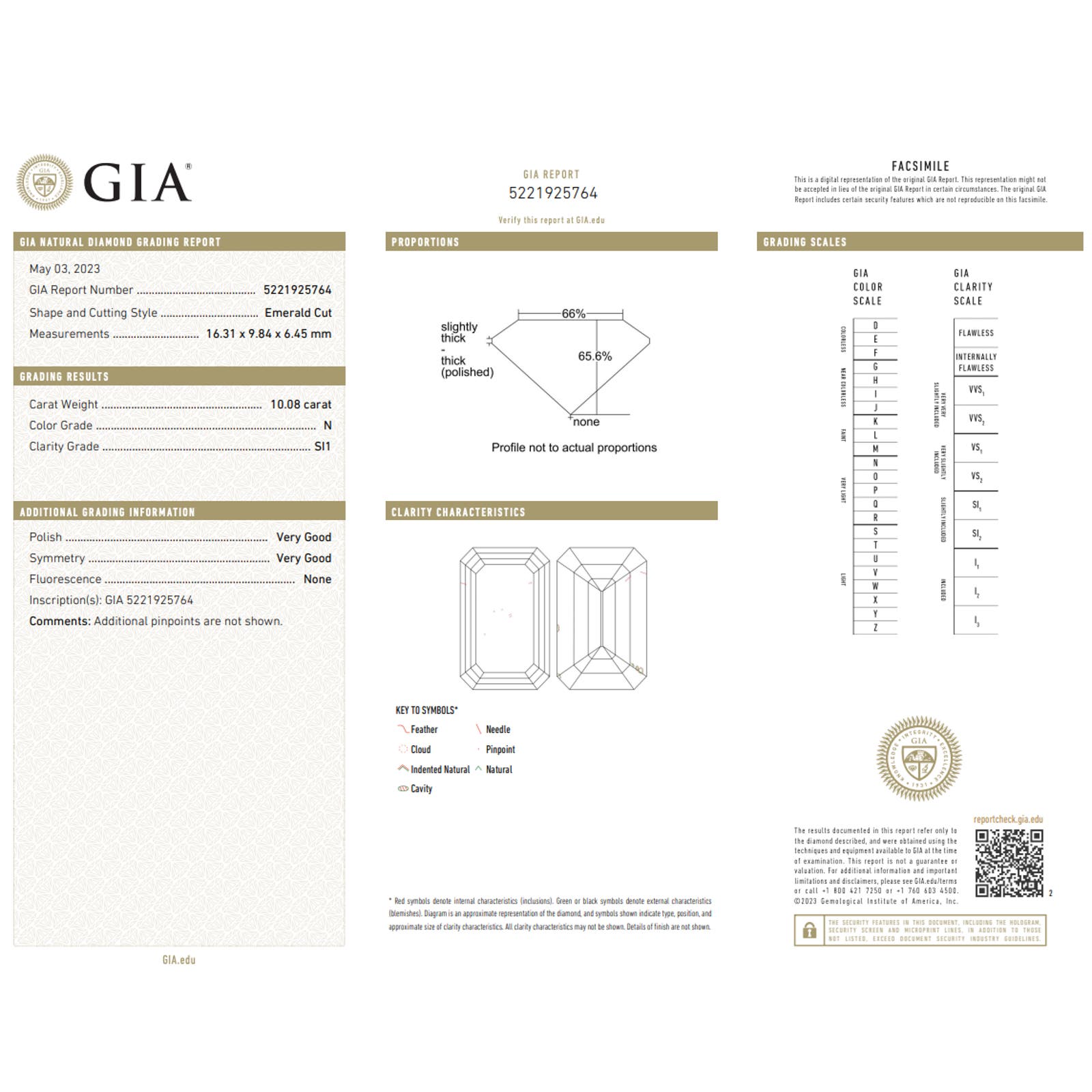GIA 10.08 ct. Emerald Cut Diamond Ring in Platinum - C300