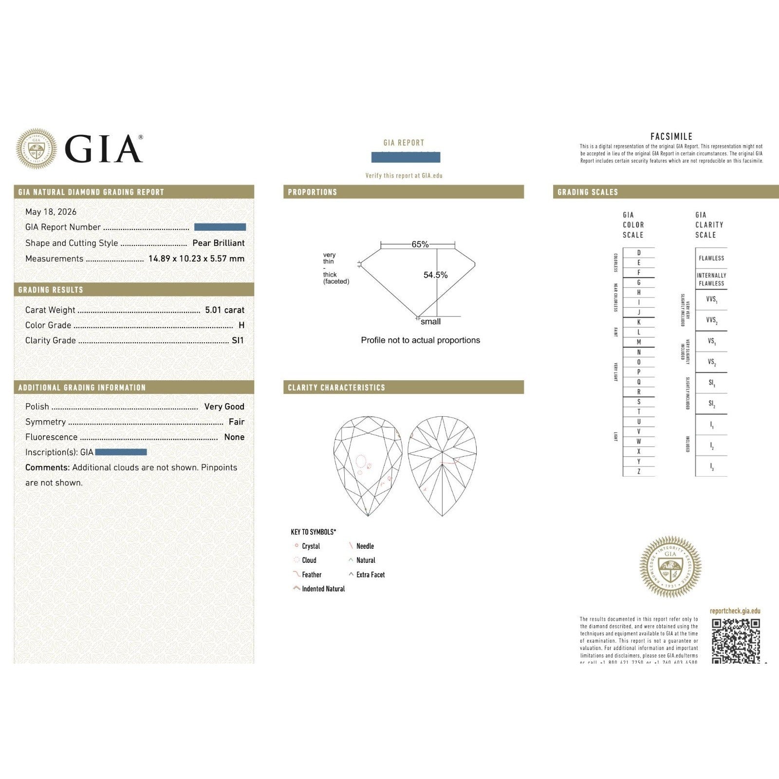 GIA 5.01 carat H-SI1 Pear Shape Diamond Three-Stone Ring in Platinum