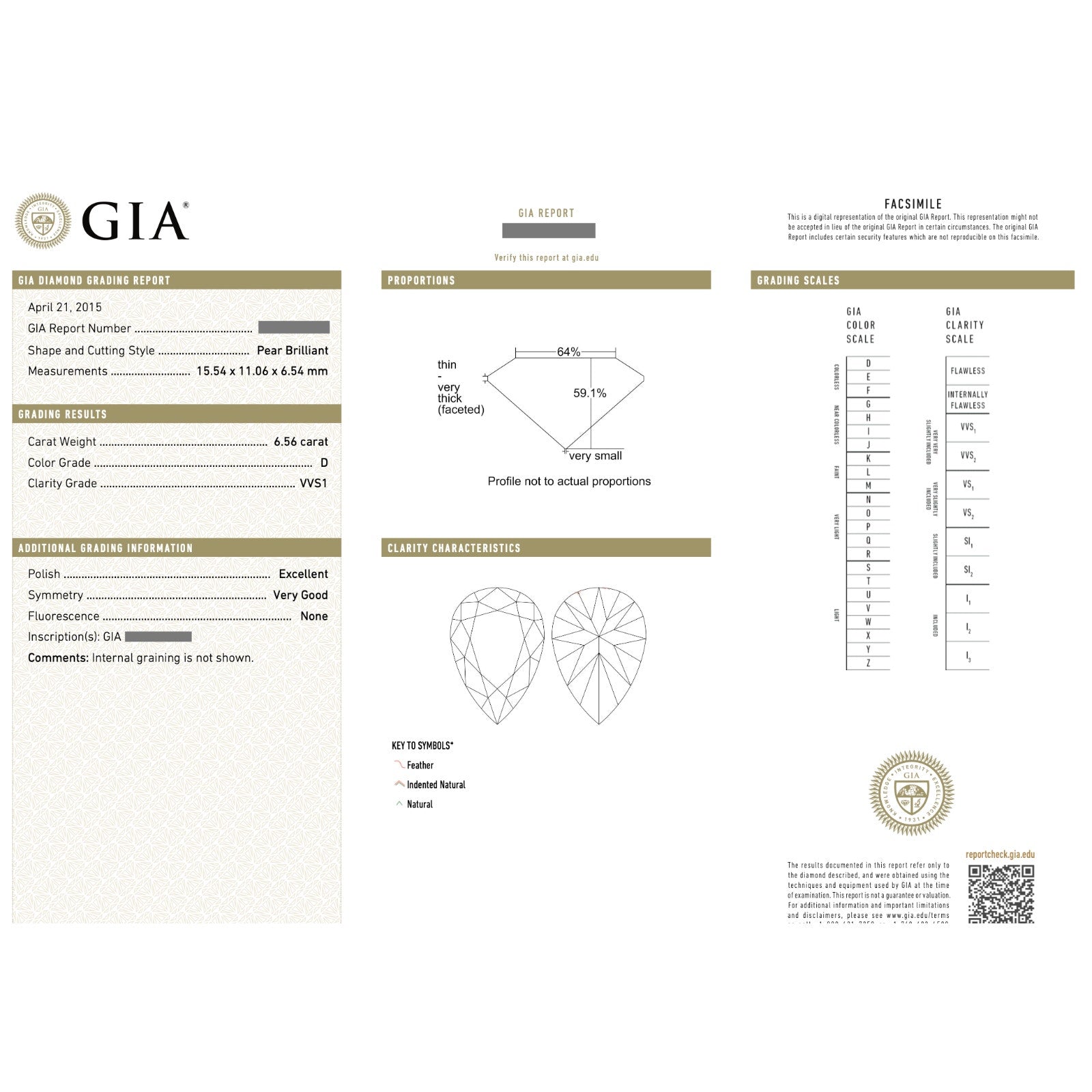 GIA 6.56 carat Pear Type2A Golconda Natural Loose Diamond -C200B