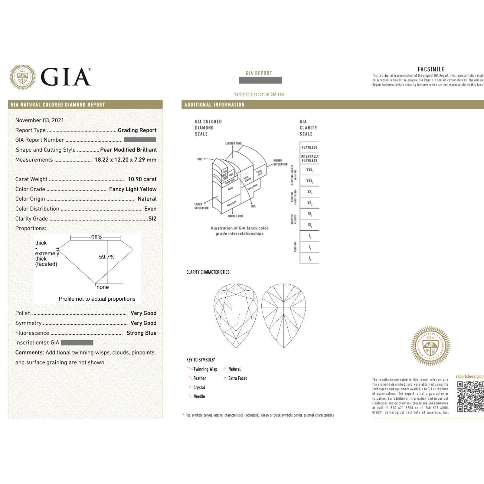 GIA 10.90ct Fancy Light Yellow Diamond Halo Ring in 18k Gold - C300S8E